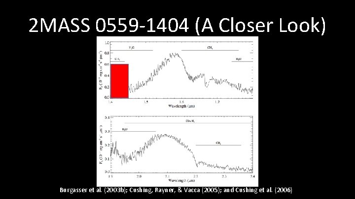 2 MASS 0559 -1404 (A Closer Look) Burgasser et al. (2003 b); Cushing, Rayner,