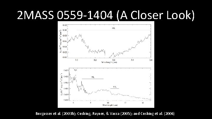2 MASS 0559 -1404 (A Closer Look) Burgasser et al. (2003 b); Cushing, Rayner,