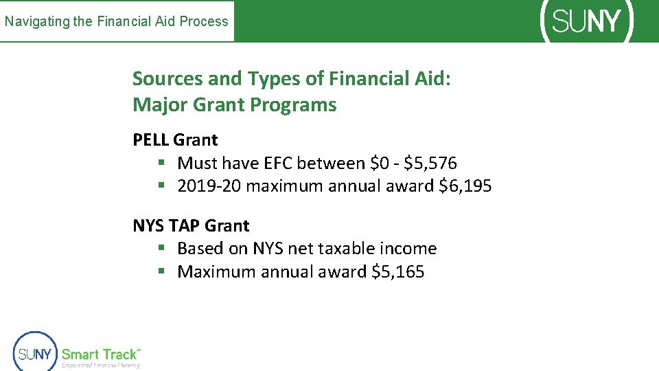 Navigating the Financial Aid Process Sources and Types of Financial Aid: Major Grant Programs