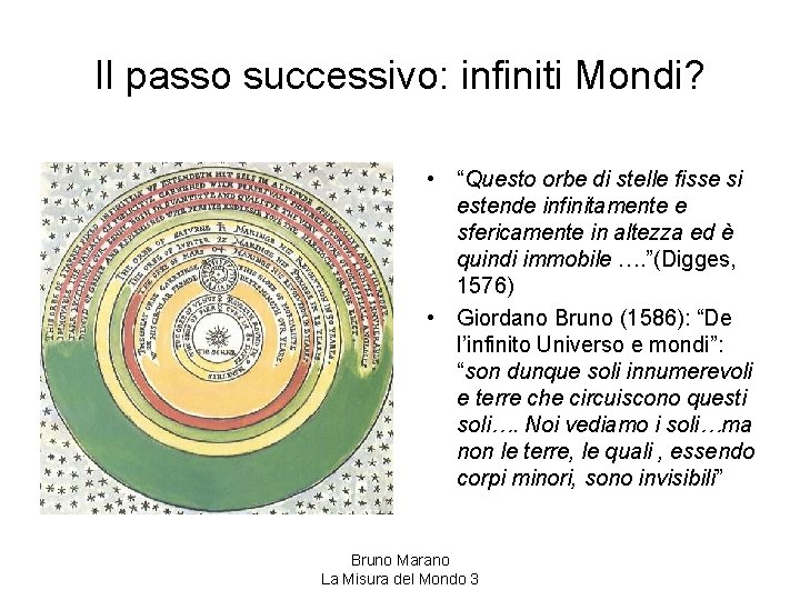 Il passo successivo: infiniti Mondi? • “Questo orbe di stelle fisse si estende infinitamente