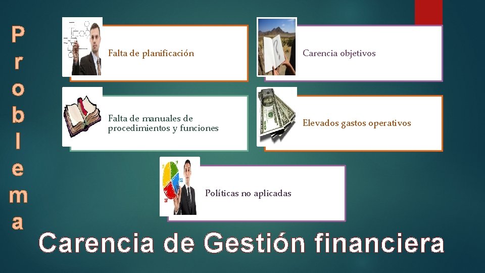 P r o b l e m a Falta de planificación Carencia objetivos Falta P r o b l e m a Falta de planificación Carencia objetivos Falta