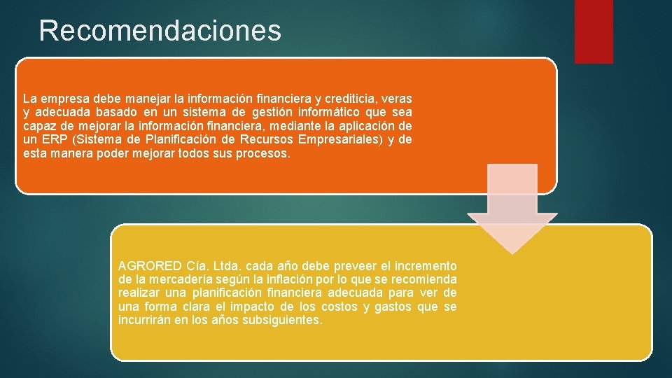 Recomendaciones La empresa debe manejar la información financiera y crediticia, veras y adecuada basado Recomendaciones La empresa debe manejar la información financiera y crediticia, veras y adecuada basado