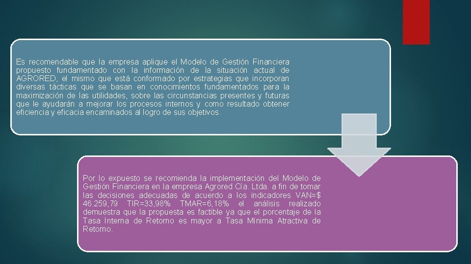 Es recomendable que la empresa aplique el Modelo de Gestión Financiera propuesto fundamentado con Es recomendable que la empresa aplique el Modelo de Gestión Financiera propuesto fundamentado con