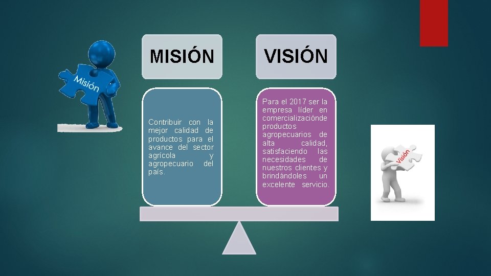 MISIÓN Contribuir con la mejor calidad de productos para el avance del sector agrícola MISIÓN Contribuir con la mejor calidad de productos para el avance del sector agrícola