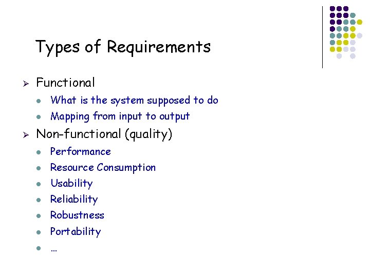 Types of Requirements Ø Ø 10 Functional l What is the system supposed to