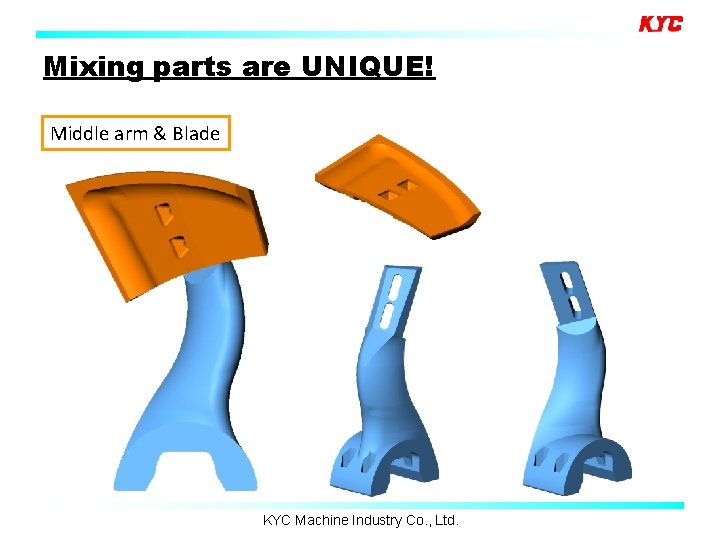 Mixing parts are UNIQUE! Middle arm & Blade KYC Machine Industry Co. , Ltd.