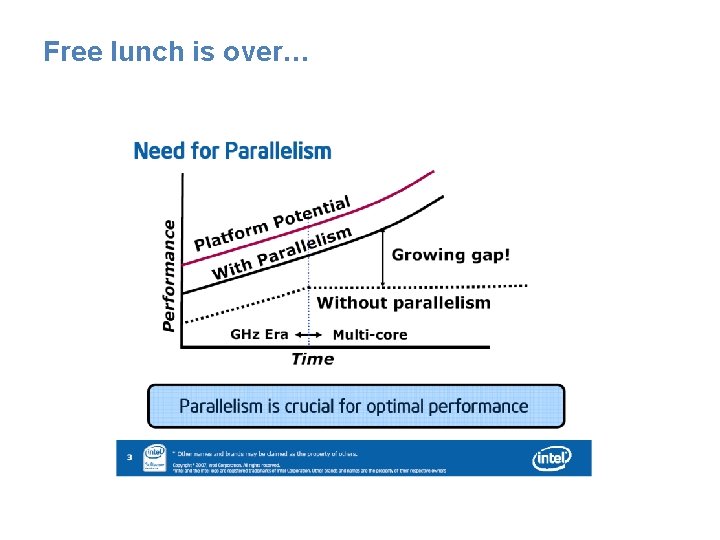 Motivation Free lunch is over… 