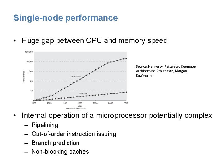 Single-node performance • Huge gap between CPU and memory speed Source: Hennessy, Patterson: Computer