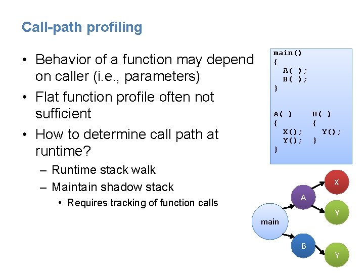 Call-path profiling • Behavior of a function may depend on caller (i. e. ,