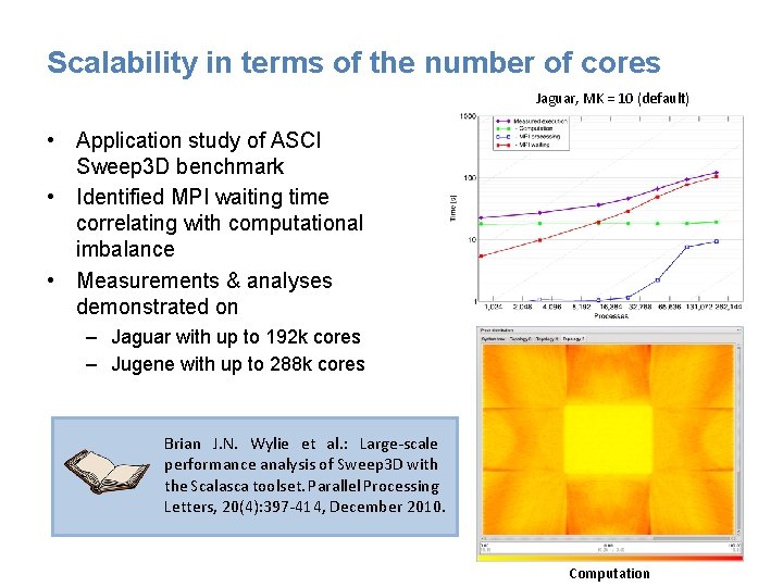 Scalability in terms of the number of cores Jaguar, MK = 10 (default) •