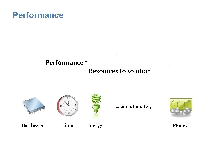 Performance ~ 1 Resources to solution … and ultimately Hardware Time Energy Money 