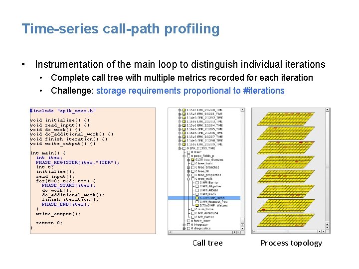 Time-series call-path profiling • Instrumentation of the main loop to distinguish individual iterations •