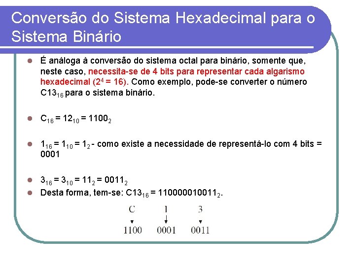 Conversão do Sistema Hexadecimal para o Sistema Binário l É análoga à conversão do