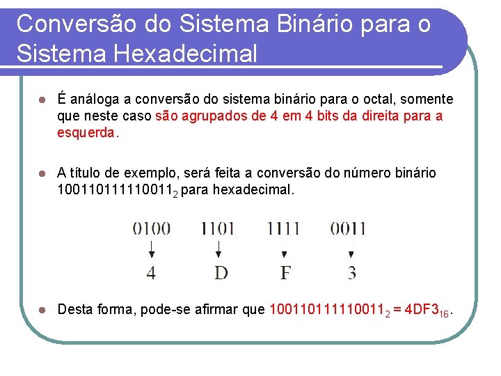 Conversão do Sistema Binário para o Sistema Hexadecimal l É análoga a conversão do
