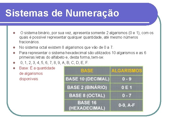 Sistemas de Numeração l l l O sistema binário, por sua vez, apresenta somente