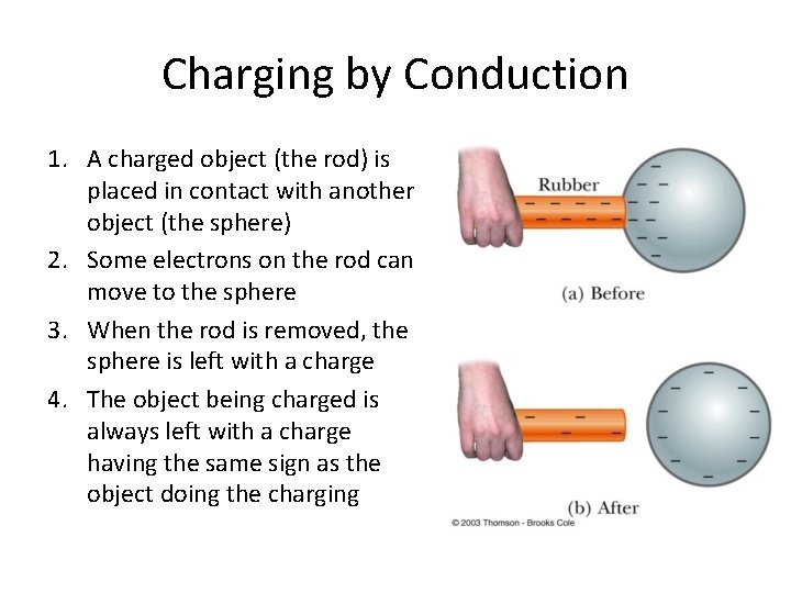 Charging by Conduction 1. A charged object (the rod) is placed in contact with