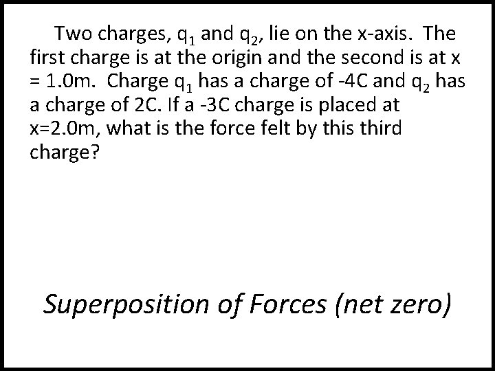 Two charges, q 1 and q 2, lie on the x-axis. The first charge