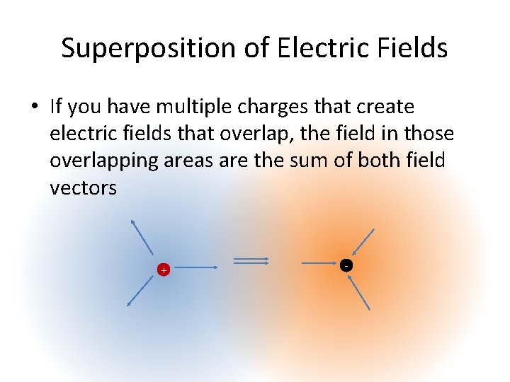 Superposition of Electric Fields • If you have multiple charges that create electric fields