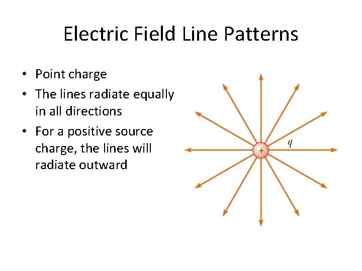 Electric Field Line Patterns • Point charge • The lines radiate equally in all