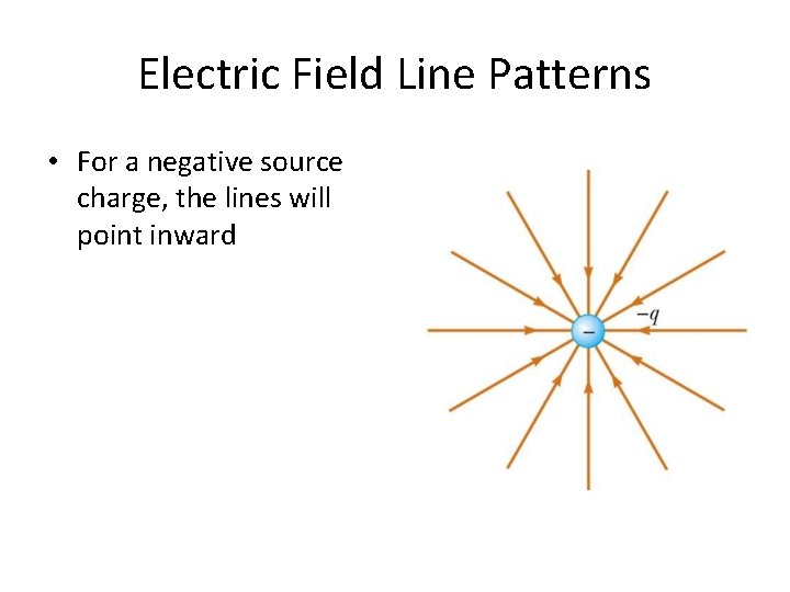 Electric Field Line Patterns • For a negative source charge, the lines will point