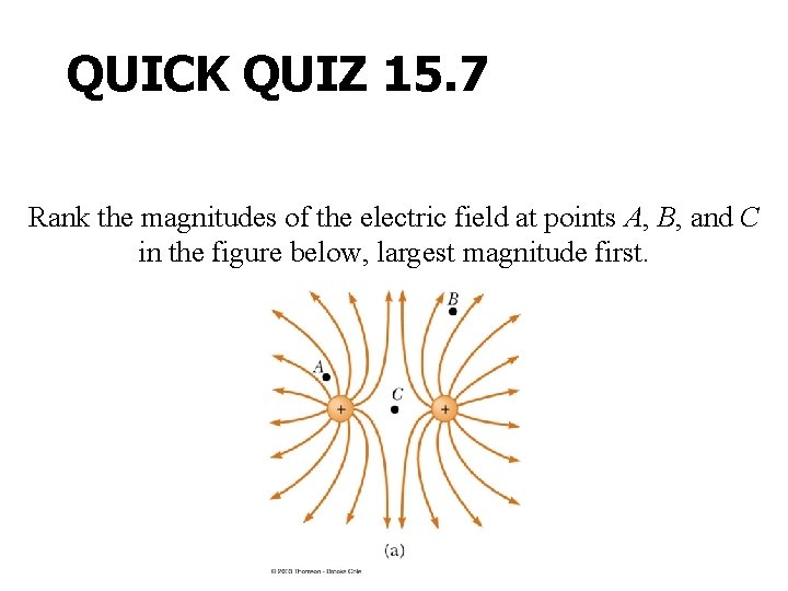 QUICK QUIZ 15. 7 Rank the magnitudes of the electric field at points A,