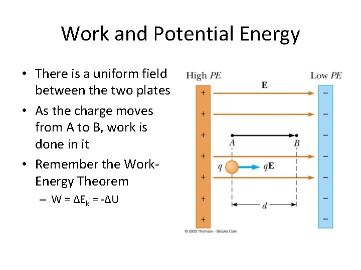 Work and Potential Energy • There is a uniform field between the two plates