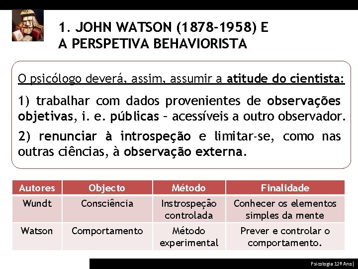 1. JOHN WATSON (1878 -1958) E A PERSPETIVA BEHAVIORISTA O psicólogo deverá, assim, assumir