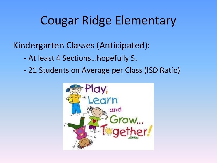 Cougar Ridge Elementary Kindergarten Classes (Anticipated): - At least 4 Sections…hopefully 5. - 21