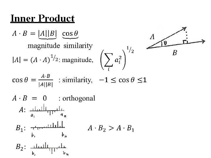 Inner Product magnitude similarity 