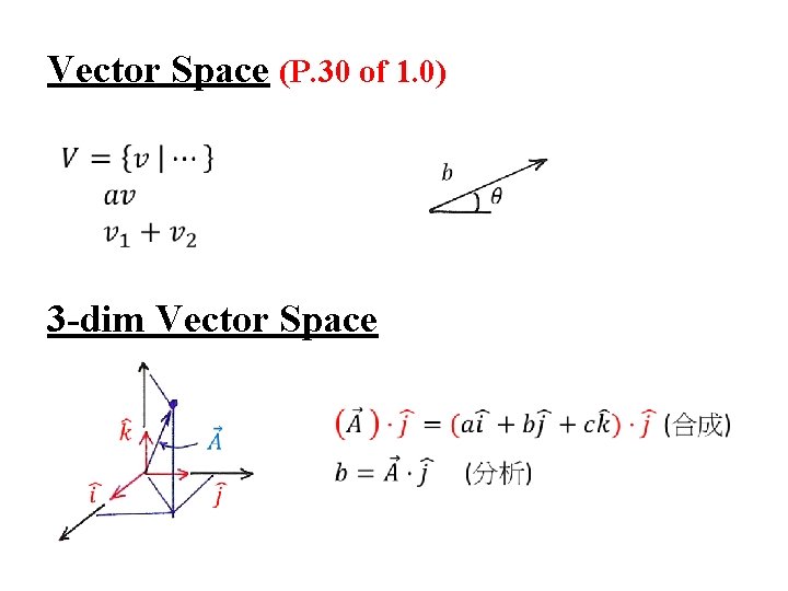 Vector Space (P. 30 of 1. 0) 3 -dim Vector Space 