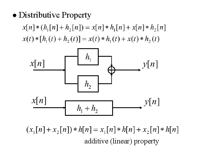 l Distributive Property additive (linear) property 