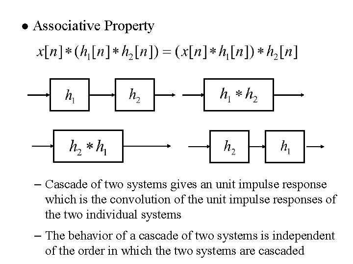 l Associative Property – Cascade of two systems gives an unit impulse response which