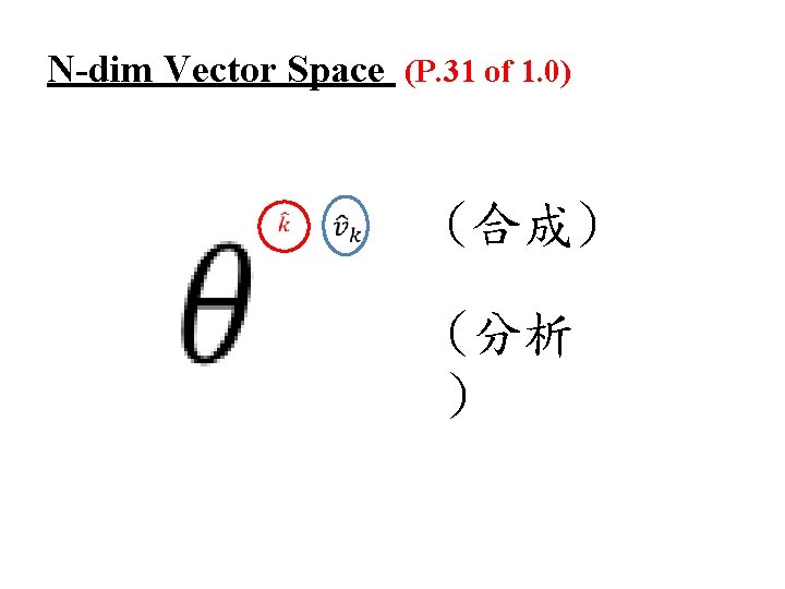 N-dim Vector Space (P. 31 of 1. 0) (合成) (分析 ) 