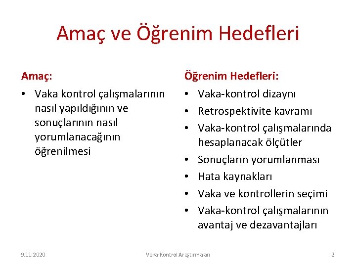 Amaç ve Öğrenim Hedefleri Amaç: Öğrenim Hedefleri: • Vaka kontrol çalışmalarının nasıl yapıldığının ve Amaç ve Öğrenim Hedefleri Amaç: Öğrenim Hedefleri: • Vaka kontrol çalışmalarının nasıl yapıldığının ve