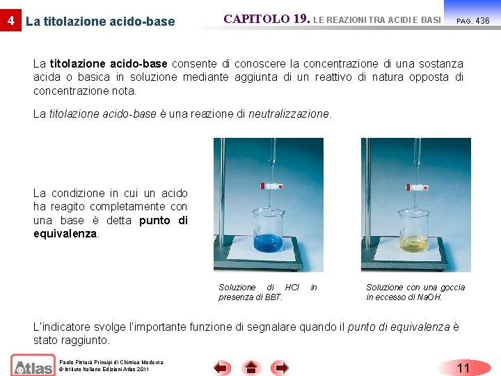 4 La titolazione acido-base CAPITOLO 19. LE REAZIONI TRA ACIDI E BASI PAG. La