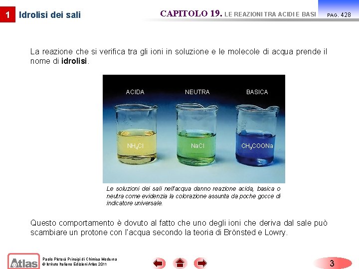 CAPITOLO 19. LE REAZIONI TRA ACIDI E BASI 1 Idrolisi dei sali PAG. La