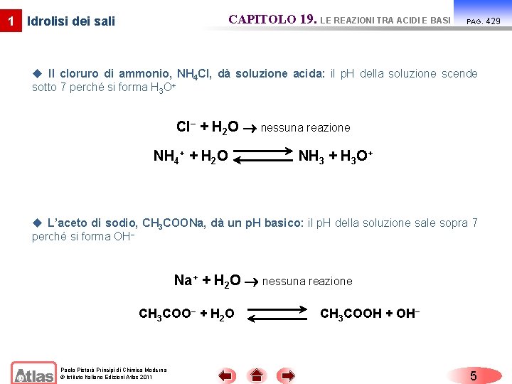 CAPITOLO 19. LE REAZIONI TRA ACIDI E BASI 1 Idrolisi dei sali PAG. u