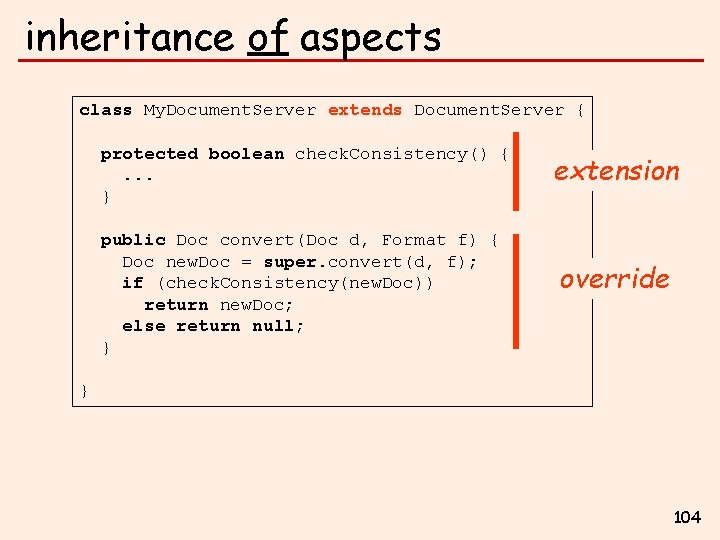 inheritance of aspects class My. Document. Server extends Document. Server { protected boolean check.