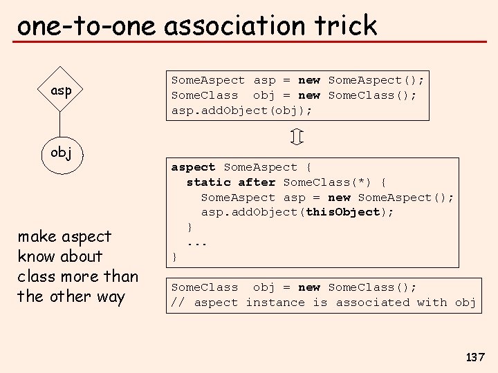 one-to-one association trick asp Some. Aspect asp = new Some. Aspect(); Some. Class obj