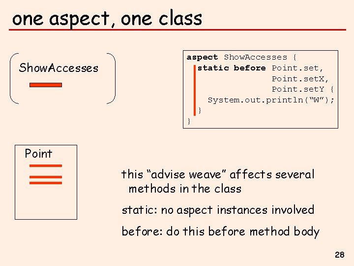 one aspect, one class Show. Accesses aspect Show. Accesses { static before Point. set,