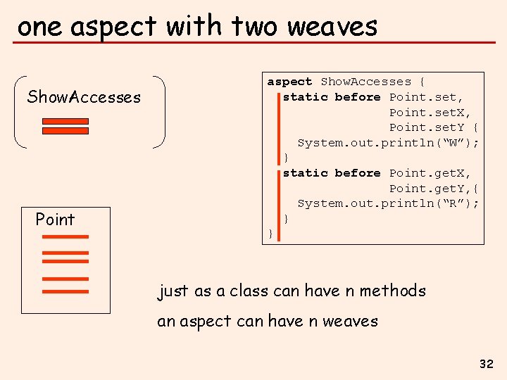 one aspect with two weaves Show. Accesses Point aspect Show. Accesses { static before