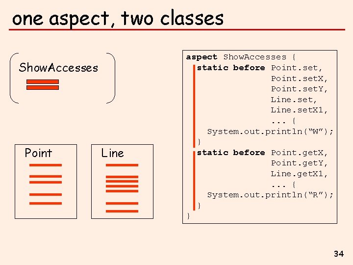 one aspect, two classes Show. Accesses Point Line aspect Show. Accesses { static before