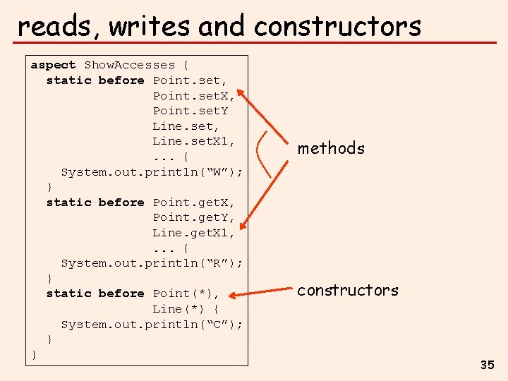reads, writes and constructors aspect Show. Accesses { static before Point. set, Point. set.