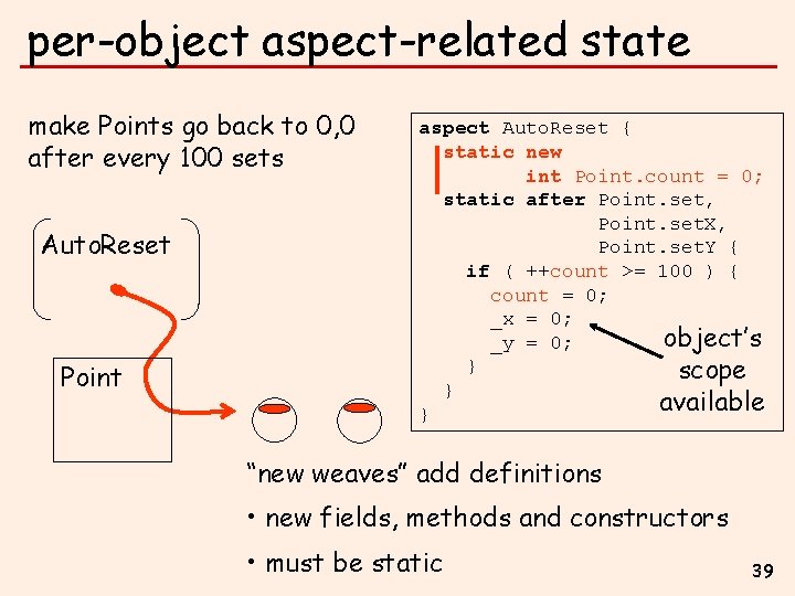 per-object aspect-related state make Points go back to 0, 0 after every 100 sets