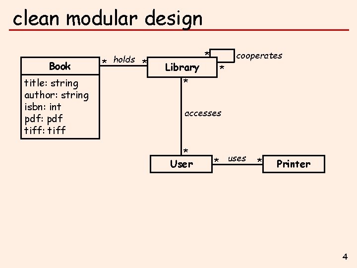 clean modular design Book title: string author: string isbn: int pdf: pdf tiff: tiff