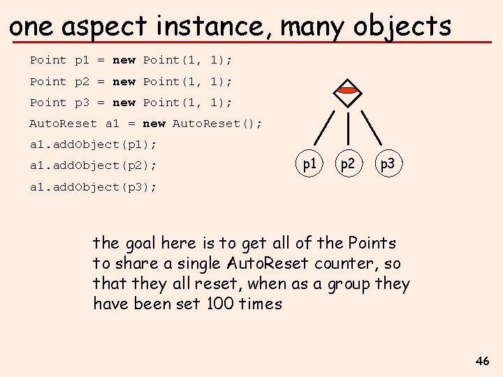one aspect instance, many objects Point p 1 = new Point(1, 1); Point p