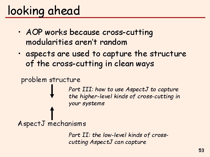 looking ahead • AOP works because cross-cutting modularities aren’t random • aspects are used