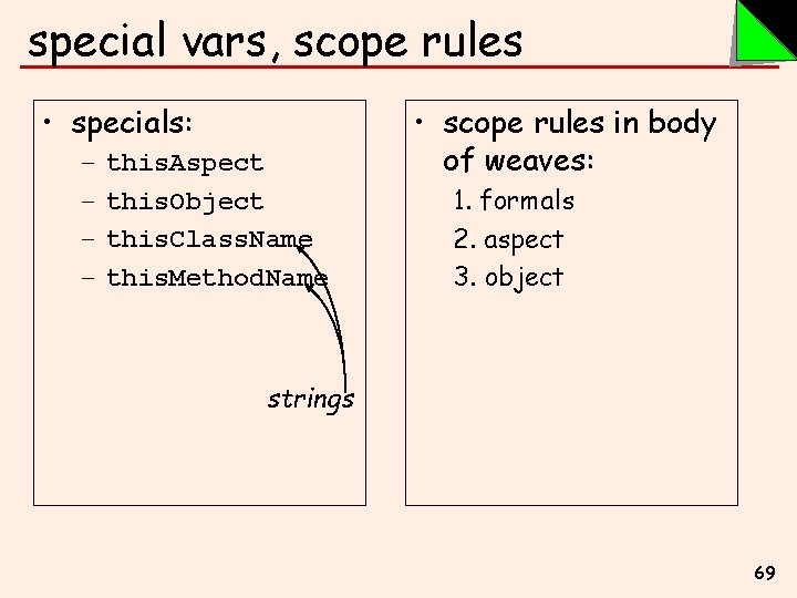 special vars, scope rules • specials: – – this. Aspect this. Object this. Class.