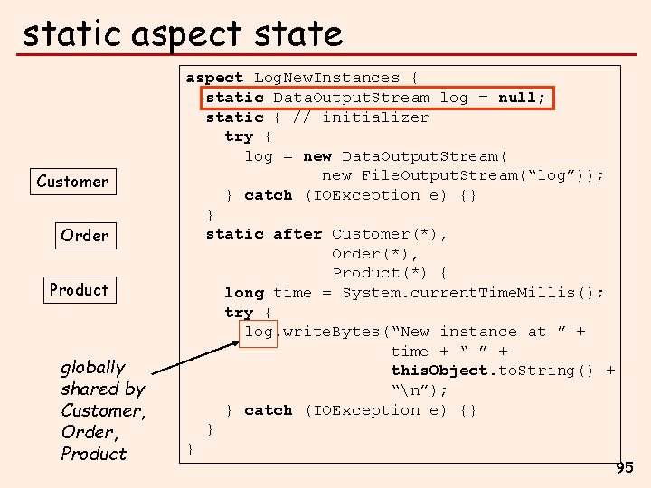 static aspect state Customer Order Product globally shared by Customer, Order, Product aspect Log.