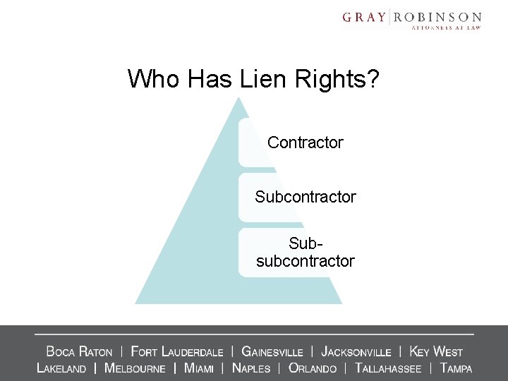 Who Has Lien Rights? Contractor Subcontractor Subsubcontractor 3 Who Has Lien Rights? Contractor Subcontractor Subsubcontractor 3